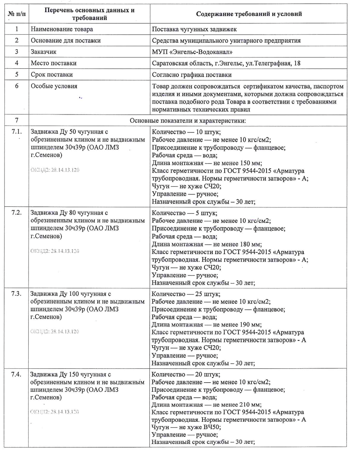 МУП «Энгельс-Водоканал» ведет поиск поставщика чугунных задвижек с обрезиненным клином