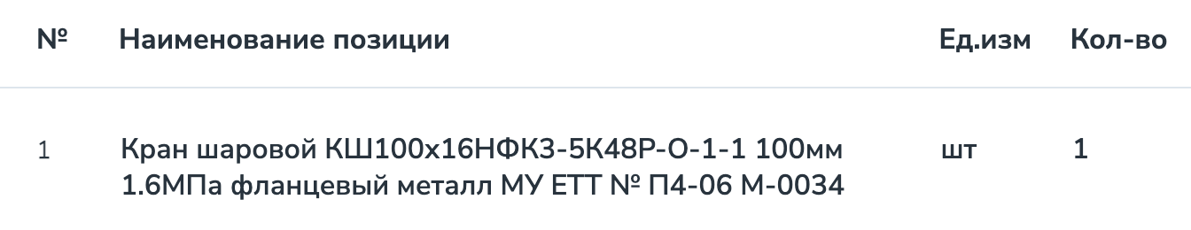 Компания «Башнефть-Строй» разместило тендер на поставку шаровых кранов