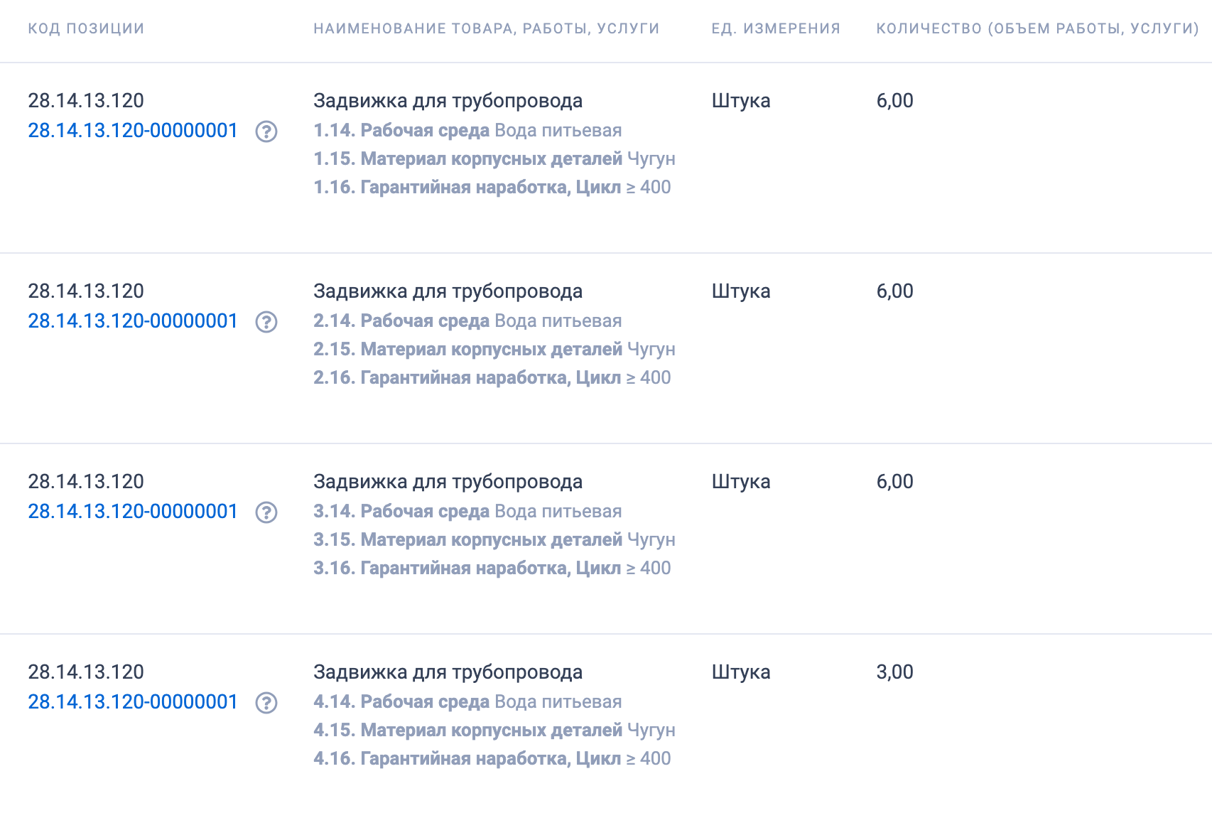 ГКУ ТО «Центр организации закупок» организовало тендер на поставку задвижек для трубопровода