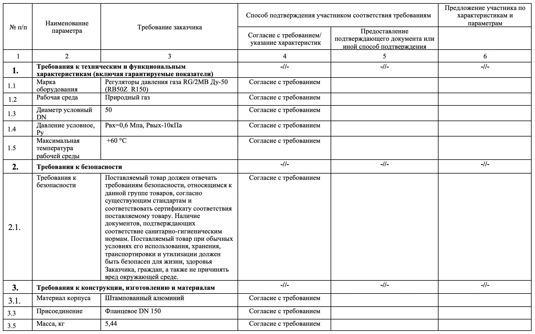 Компания «Теплоэнергосервис» ведет поиск поставщика регуляторов давления газа