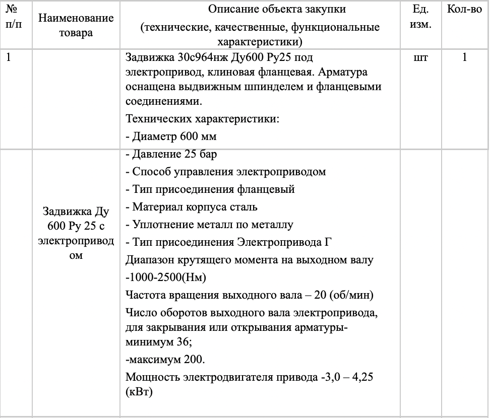 Муниципальное унитарное предприятие «Водоканал» города Ставрополь ищет поставщика запорной арматуры