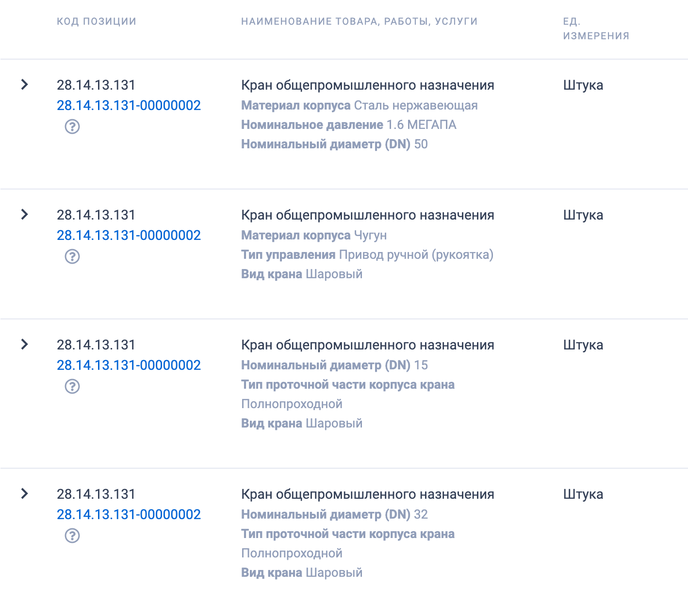 ГКУ «Дирекция ЖКХИБ ЮВАО» ведет поиск поставщика шаровых кранов
