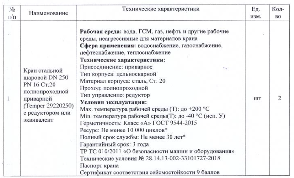 Запорная арматура включена в список закупок ООО «Иркутская теплосетевая компания»