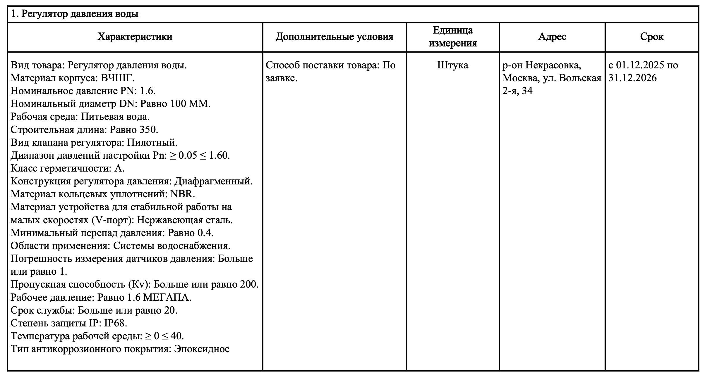 АО «Мосводоканал» опубликовало запрос на поставку регуляторов давления воды
