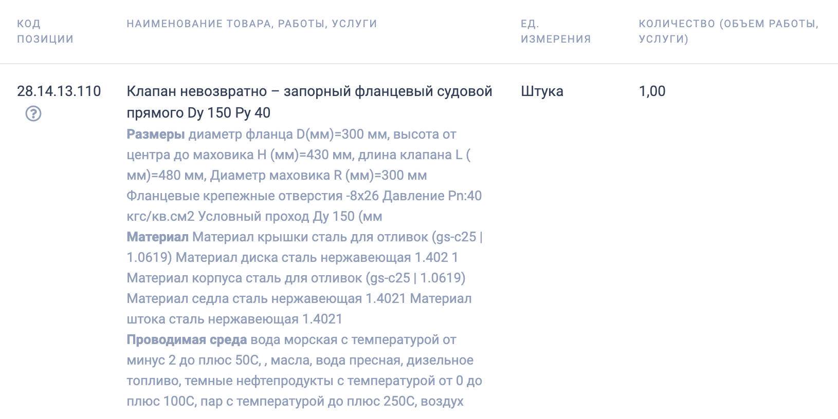 «БИФ ВНИРО» опубликовало запрос на поставку судовых запорных клапанов