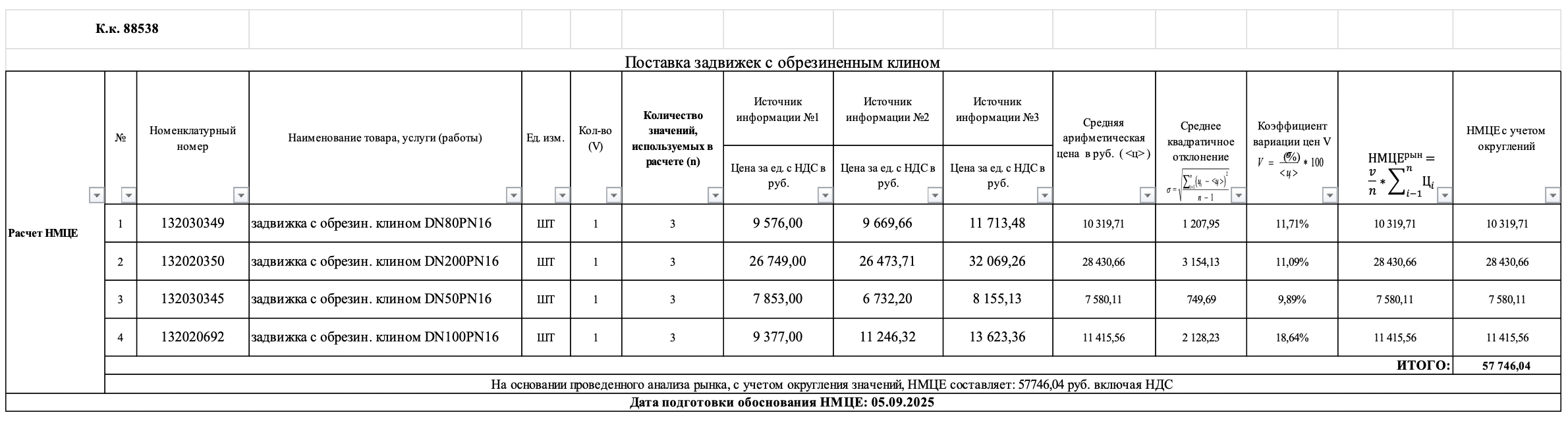 Задвижки с обрезиненным клином объявлены в закупках СПбГУП «Петербургский метрополитен»