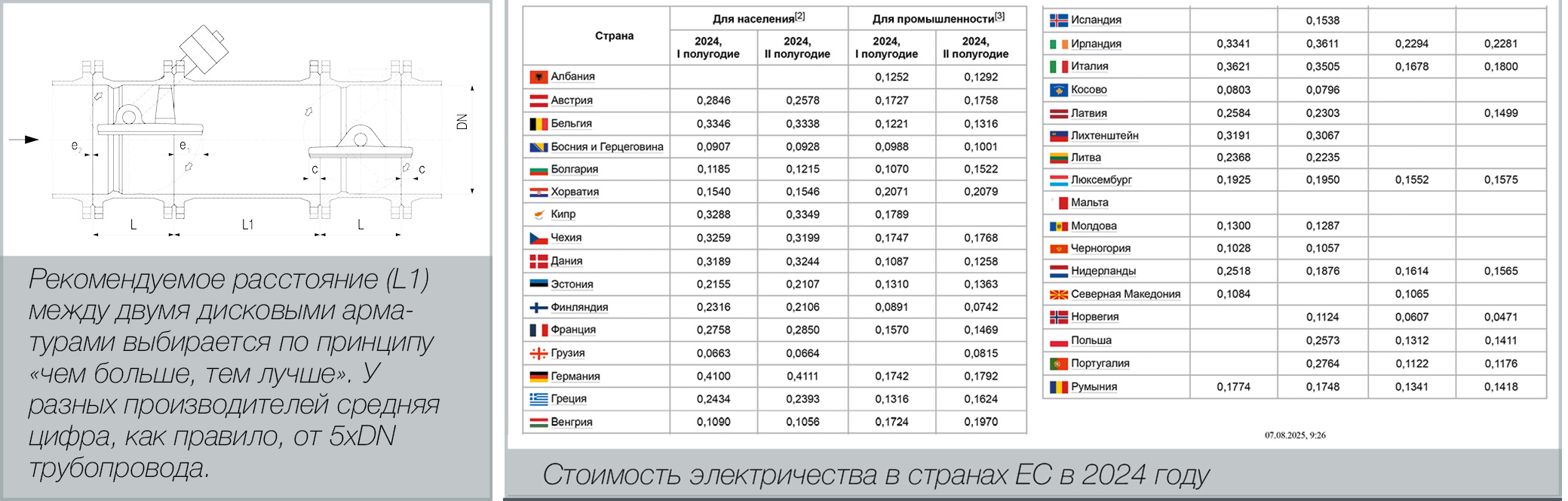 О.Н. Шпаков, Е.В. Ефимов. Еще раз про комбозатворы