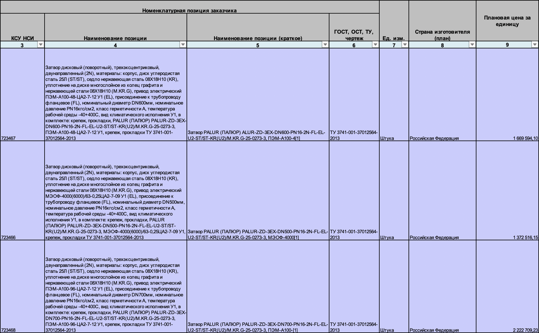 АО «Интер РАО - Электрогенерация» ищет поставщика затворов поворотных дисковых трехэксцентриковых