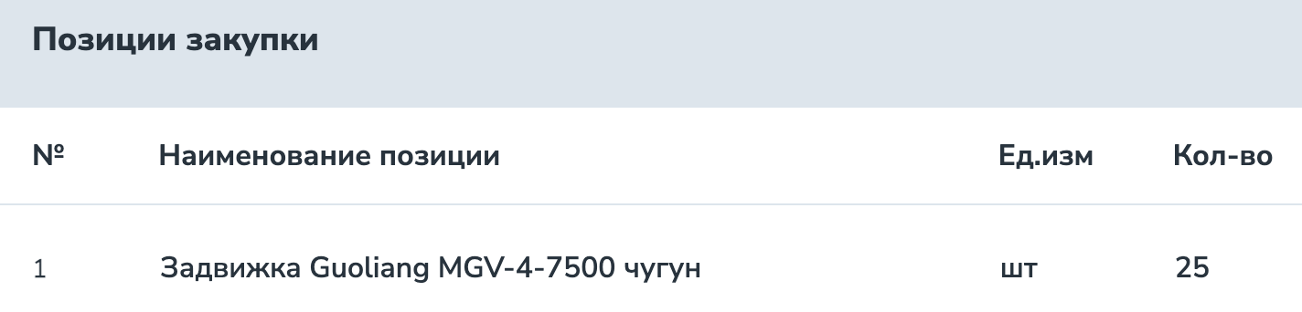 ООО «РН-Бурение» организовало тендер на поставку запорной арматуры для Нефтеюганского филиала