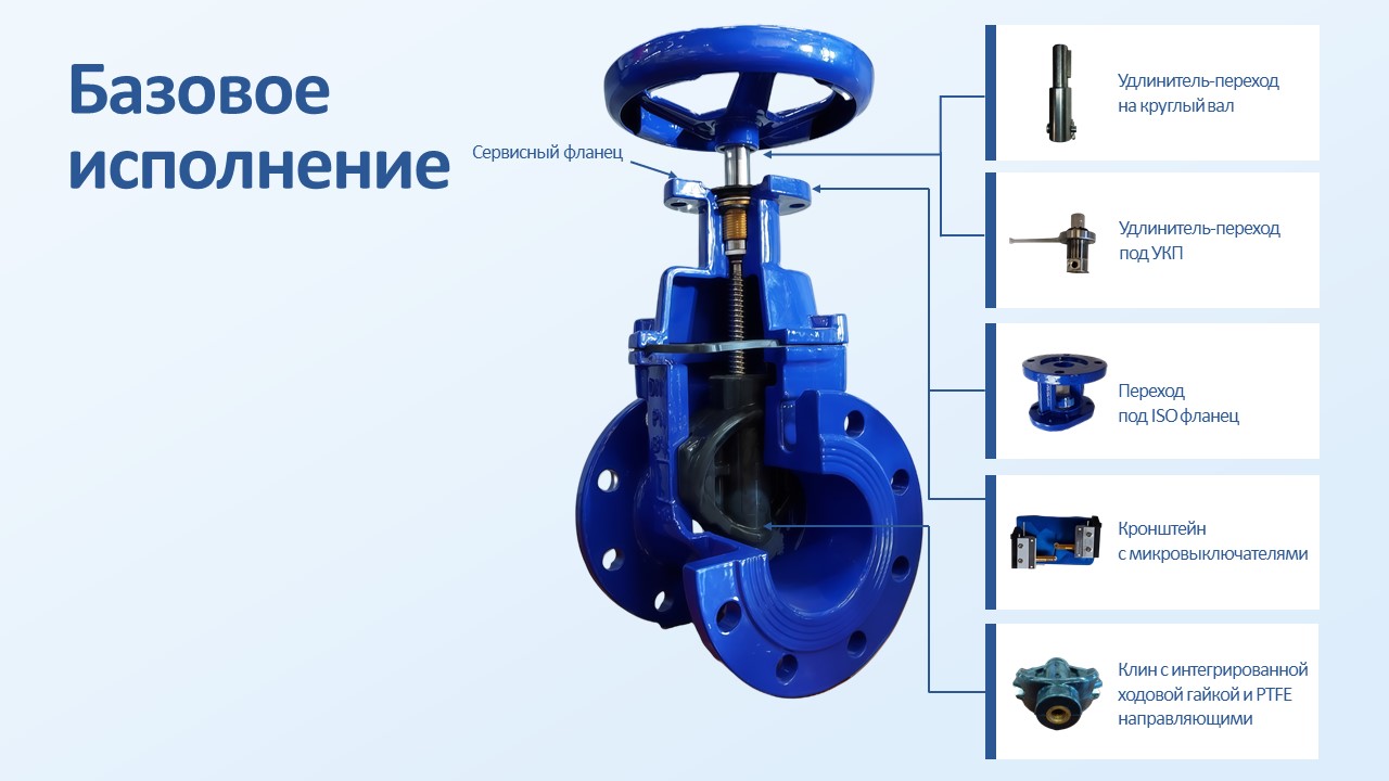 АО «ЭНЕРГИЯ» реализовывало проект по расширению производственных мощностей в рамках программы бизнес-акселерации