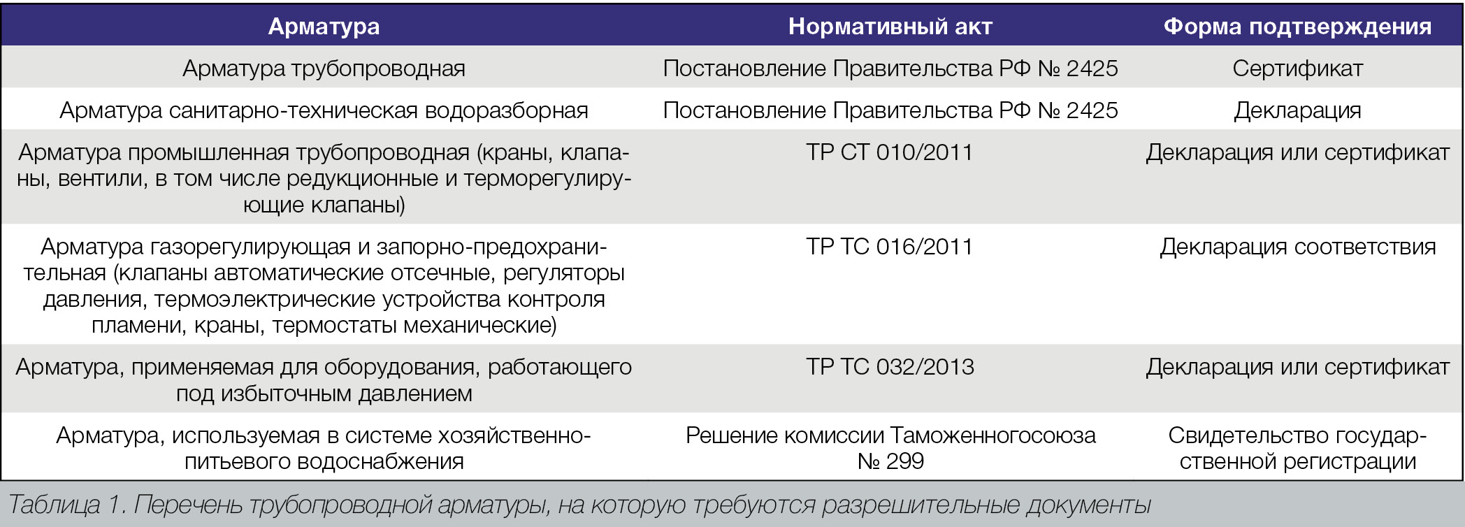 М. Мориц, медиагруппа ARMTORG. CERTUM*(латынь)