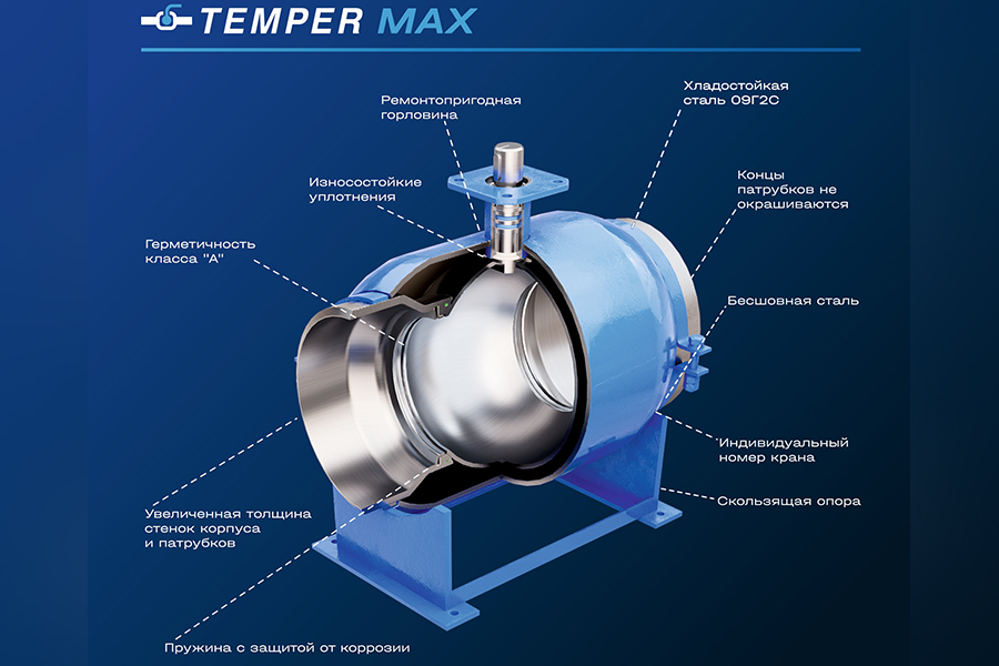 Завод &laquo;ТЕМПЕР&raquo; представил новую серию стальных шаровых кранов МАХ