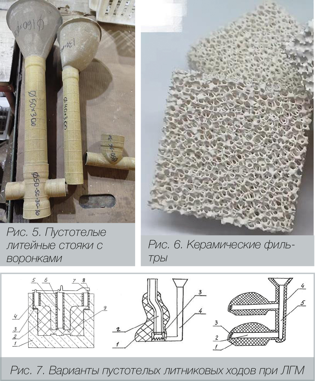 Н.Д. Феклин, директор ООО &laquo;ДИНУС-Сталь&raquo;, г. Луганск. Комплексное решение проблем качества стальных отливок при ЛГМ