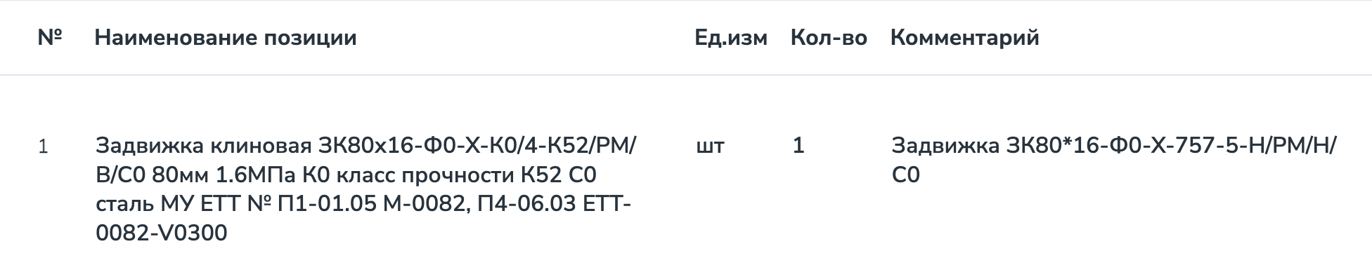 АО &laquo;Ангарский завод полимеров&raquo; ведт поиск поставщика задвижек DN80 хастеллой