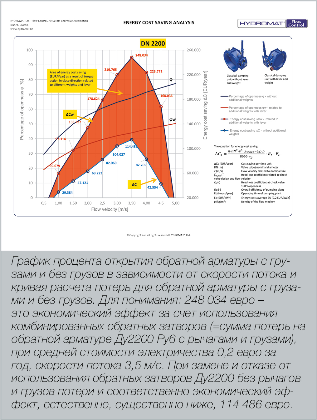 Е.В. Ефимов, С. Цанюга. Снижение потерь за счет использования комбинированных (невозвратно-управляемых) затворов. Теория и практика