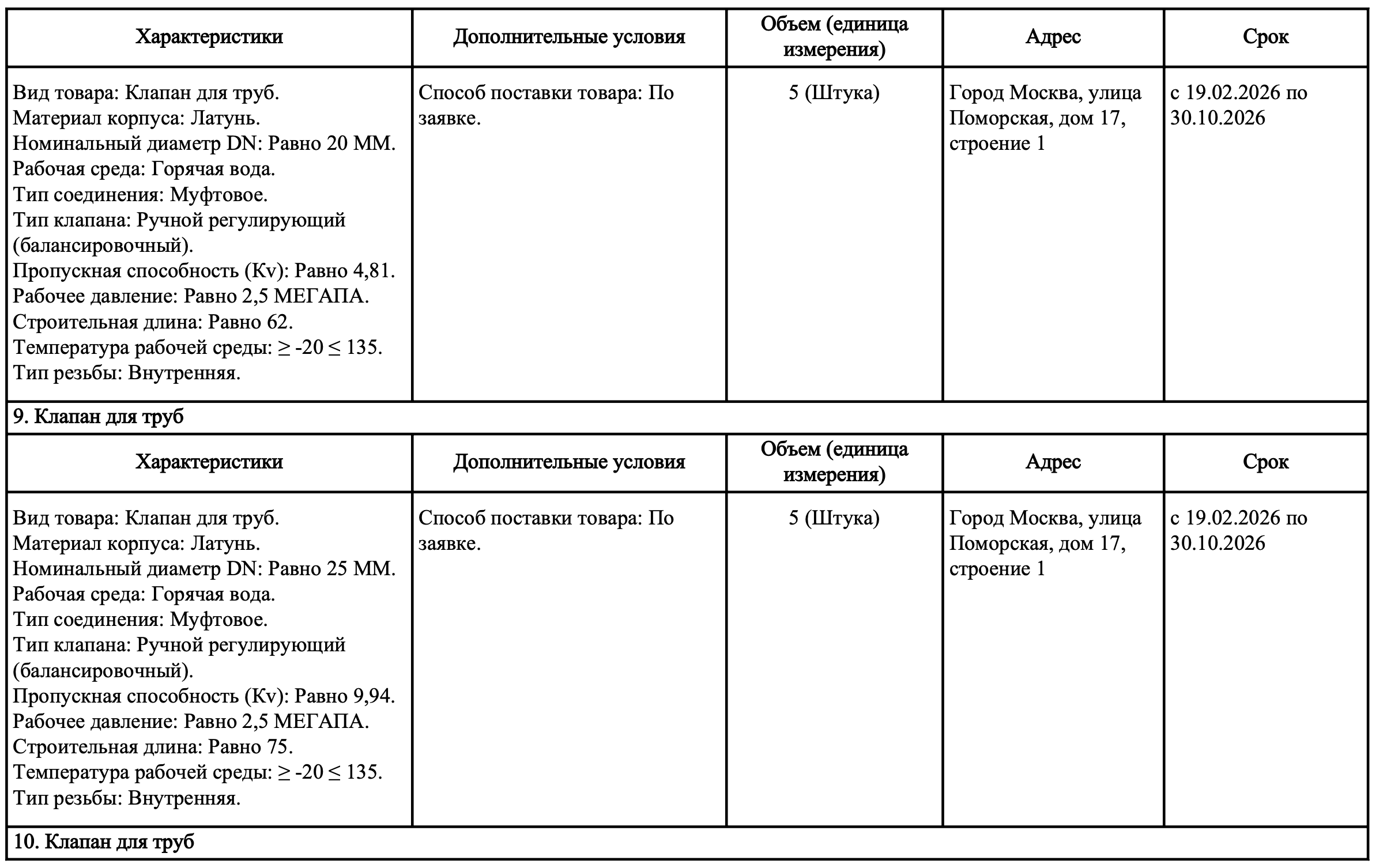 АО &laquo;Москоллектор&raquo; проводит электронный аукцион на поставку трубопроводной арматуры