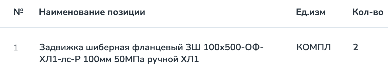 Акционерное общество &laquo;Роспан интернешнл&raquo; закупает шиберные задвижки
