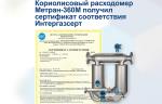 На кориолисовый расходомер Метран-360М получен сертификат соответствия СДС Интергазсерт
