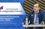 Заседание НТС Ассоциации «Сибдальвостокгаз» (Москва, 2023): Продукция для газовой промышленности и энергетики