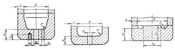 На черт. 1-3 приведены расчетные модели плоских днищ. Чертежи не определяют конструкцию плоских днищ и приведены для указания расчетных размеров. Плоское днище с коническим переходом