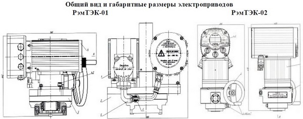 Электроприводы многооборотные РэмТЭК Тип «1», «2» и «3»