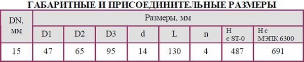 Клапана регулирующий  односедельный флянцевый с электрическим исполнительным механизмом (ЭИМ) 25ч943нж DN 15мм РN 1,6 Мпа