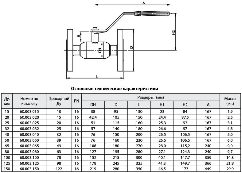 Кран шаровой фланцевый гост. Размеры фланца ду150 ру16 чертеж. Кран шаровой ду150 с электроприводом. Толщина на фланцы ду150 ру100. Кран шаровый 150 Размеры.