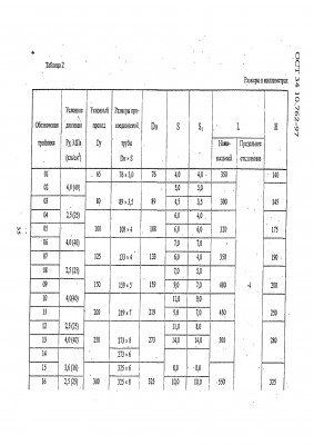 По какому стандарту изготовлено? / Безымянный.jpg
477.84 КБ, Просмотров: 6981