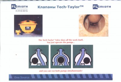 Шаровые контрольные клапаны Tech-Taylor Ду200 / 1.JPG
445.84 КБ, Просмотров: 4111
