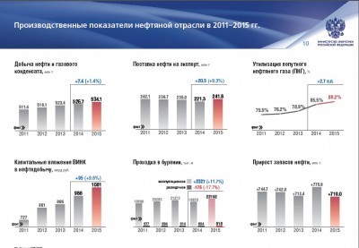НЕДЕЛЯ ТРУБОПРОВОДНОЙ АРМАТУРЫ В САНКТ- ПЕТЕРБУРГЕ / 1.jpg
102.04 КБ, Просмотров: 21962