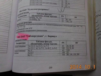 Прошу помощи в подборе буклета и где можно  приобрести ??? / DSCI4784.JPG
275.88 КБ, Просмотров: 6403