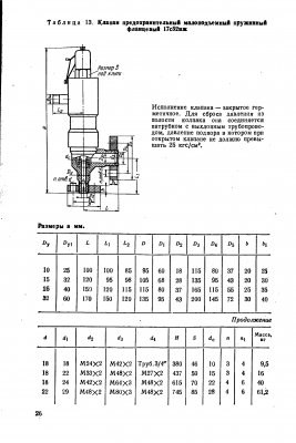Назначение штуцера в СППК / 119TjMz0r107G1m0G290.png
48.56 КБ, Просмотров: 8997