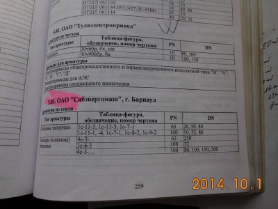 Прошу помощи в подборе буклета и где можно  приобрести ??? / DSCI4784.JPG
275.88 КБ, Просмотров: 6491