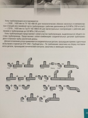 Подскажите как называется по-русски это колено? / IMG_8609.JPG
1.34 МБ, Просмотров: 11166