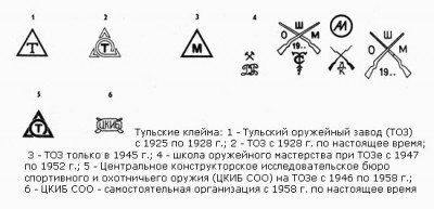 Re: Кто узнает производителей? / Клейма. Тула. Тульский оружейный завод. Тульские клейма. C kaliningradfishing.ru.JPG
35.5 КБ, Просмотров: 54613