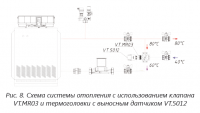 Защита котельного оборудования: нюансы и автоматизация / 14996621010.png
42.06 КБ, Просмотров: 4497