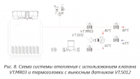 Защита котельного оборудования: нюансы и автоматизация / 14996621010.png
42.06 КБ, Просмотров: 3915