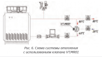 Защита котельного оборудования: нюансы и автоматизация / 14996620290.png
113.09 КБ, Просмотров: 3850