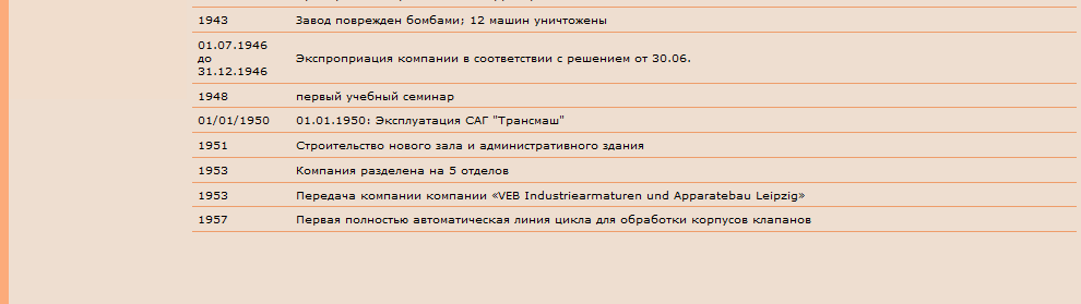 Re: Кто узнает производителей? / Армторг. Вентиль Косва. История. Перевод3.bmp
809.81 КБ, Просмотров: 38592