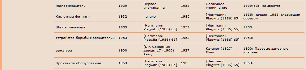 Re: Кто узнает производителей? / Армторг. Вентиль Косва. История. Перевод6.bmp
658.88 КБ, Просмотров: 38592