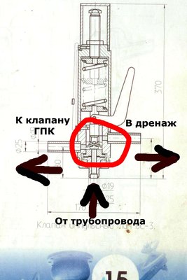 Импульсник 8с Сибэнергомаша работать не может / Сибэнергомаш 8с.jpg
206.48 КБ, Просмотров: 14914