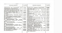 Re: Кто узнает производителей? / 1---.jpg
130.13 КБ, Просмотров: 38192