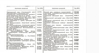 Кто узнает производителей? / 1---.jpg
130.13 КБ, Просмотров: 33972