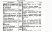 Кто узнает производителей? / 1--.jpg
174.95 КБ, Просмотров: 34407