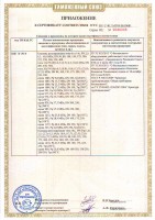 ООО "Барнаульский котельный завод" (БКЗ): консультации / 6с, 14с, 12с, 18с, 20с-2.JPG
225.51 КБ, Просмотров: 77033