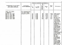 Re: Кто узнает производителей? / 1981.jpg
86.41 КБ, Просмотров: 37046