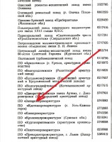 Кто узнает производителей? / 1987а.jpg
98.4 КБ, Просмотров: 31554