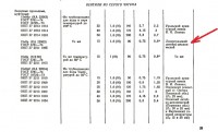 Re: Кто узнает производителей? / 5.jpg
75.18 КБ, Просмотров: 27226