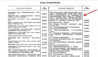 Re: Кто узнает производителей? / миргород-4(1988).jpg
169.72 КБ, Просмотров: 42512