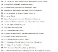 Кто узнает производителей? / 1-.jpg
92.49 КБ, Просмотров: 37970